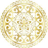 Biosplendor Discount Code